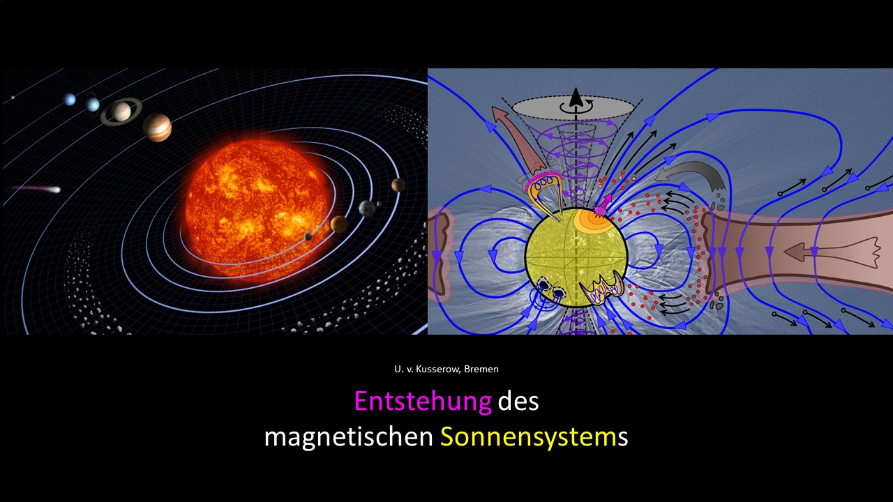 Entstehung des magnetischen Sonnensystems