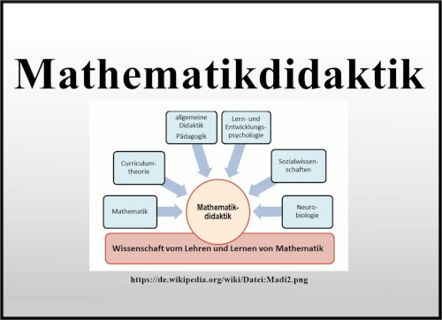 Interessante Internetadressen