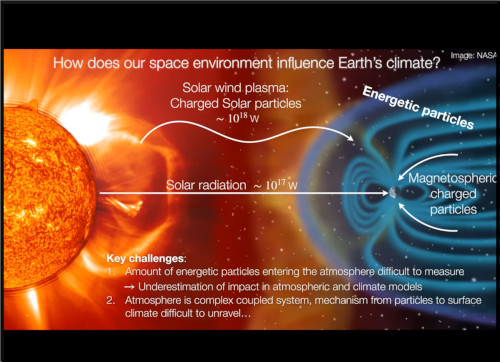 Interessante Internetadressen